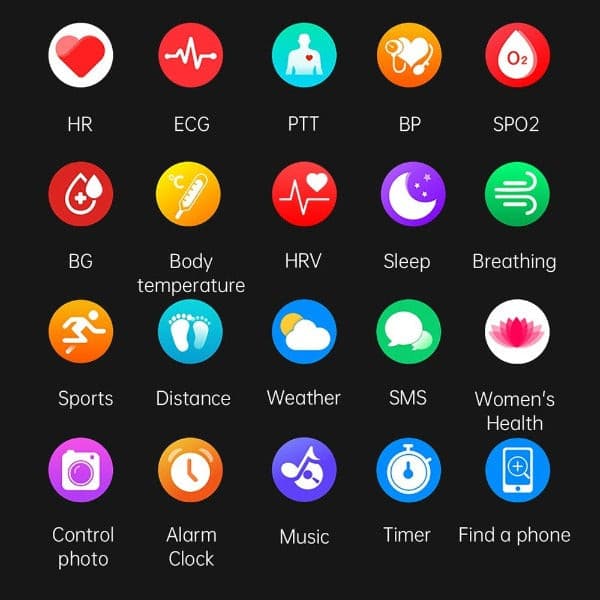 DiaWatch™ | Smartwatch voor Diabetes